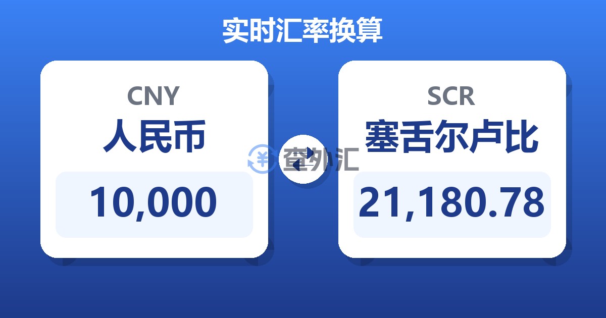 10,000人民币兑塞舌尔卢比