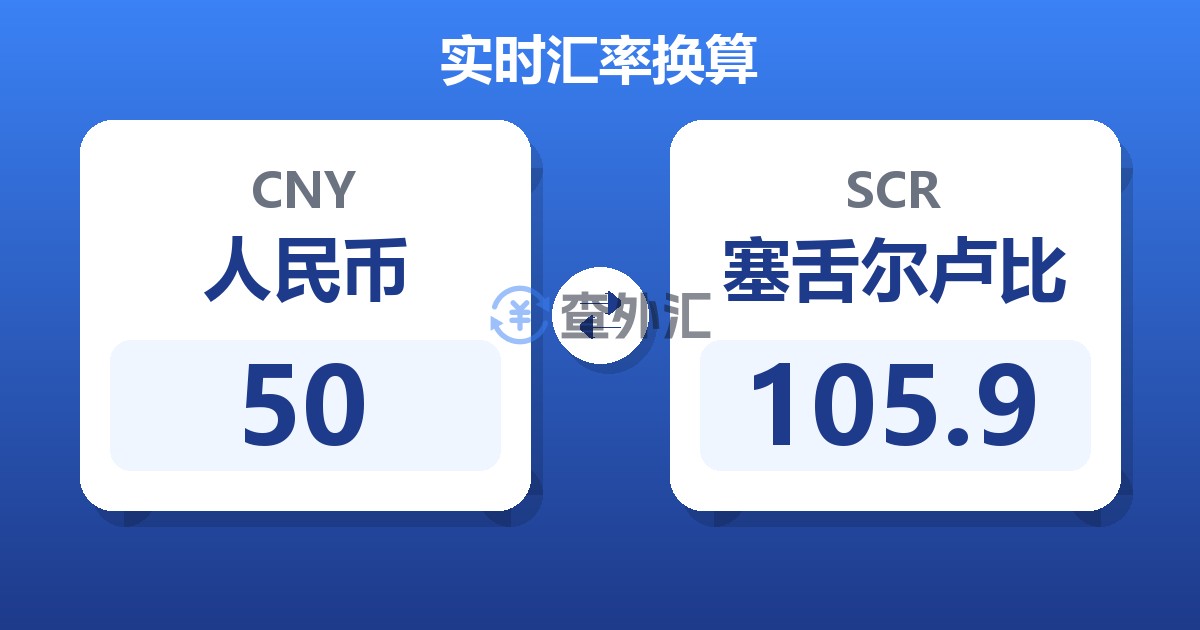 50人民币兑塞舌尔卢比