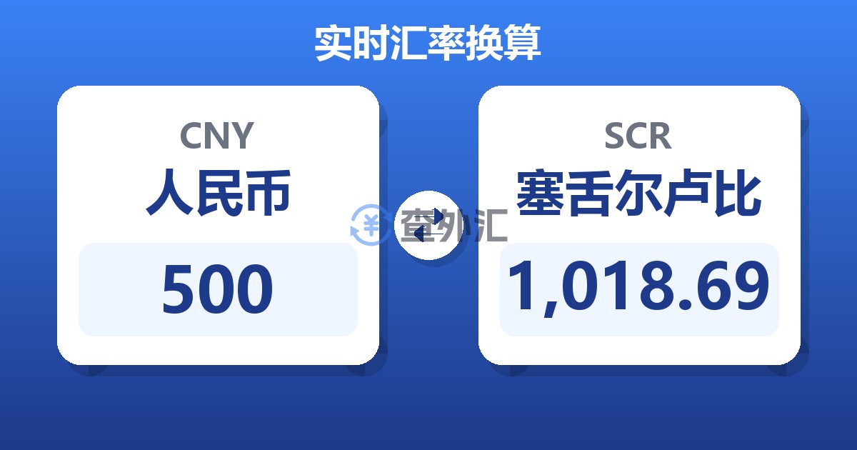 500人民币兑塞舌尔卢比
