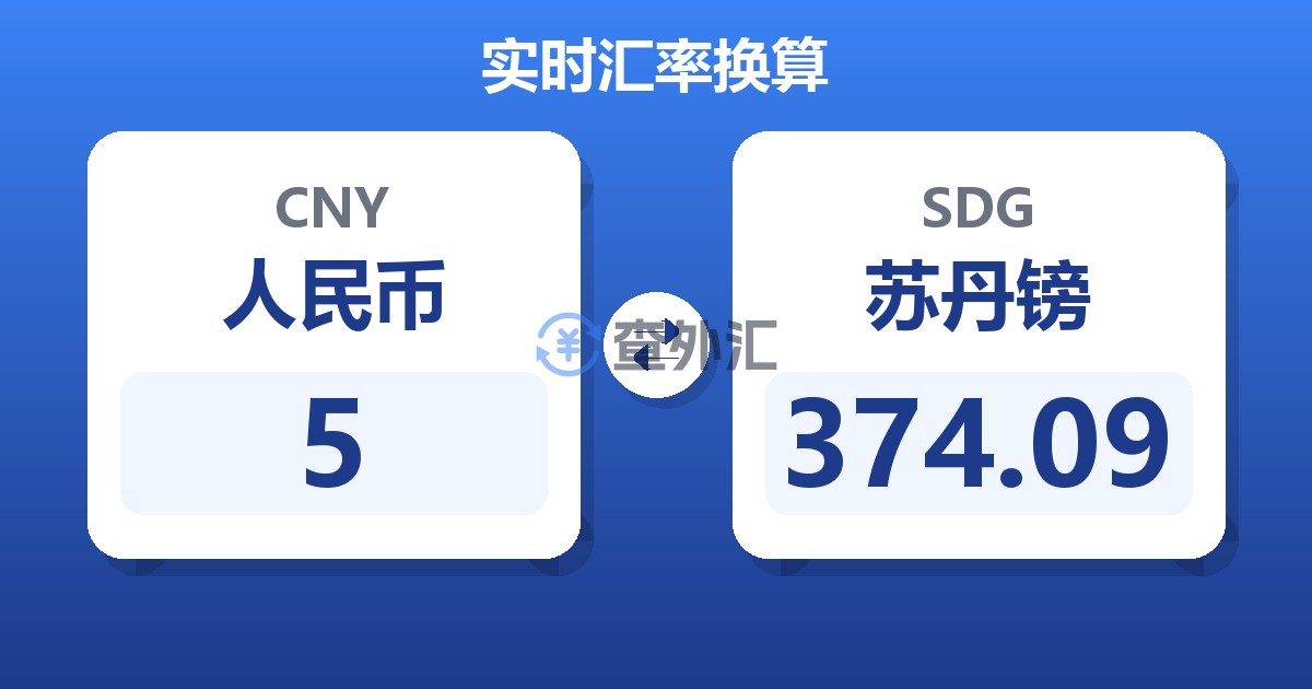 5人民币兑苏丹镑
