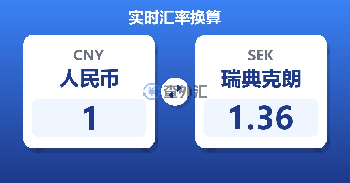 1人民币兑瑞典克朗