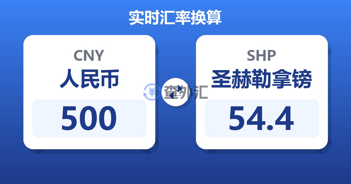 500人民币兑圣赫勒拿镑