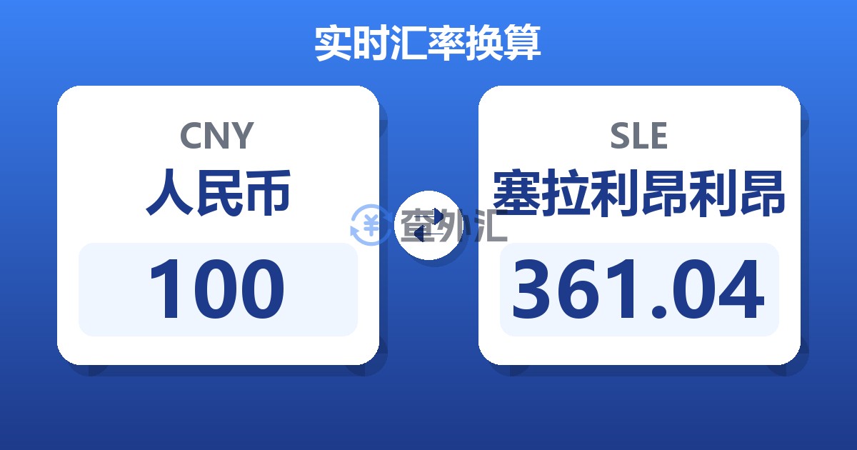 100人民币兑塞拉利昂利昂