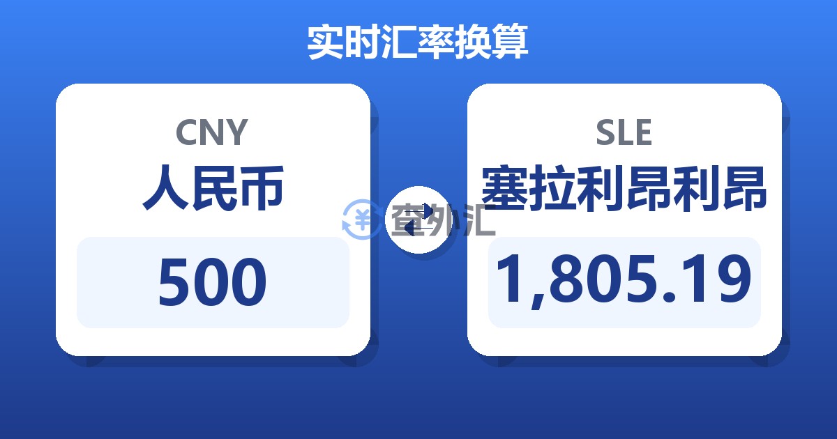 500人民币兑塞拉利昂利昂