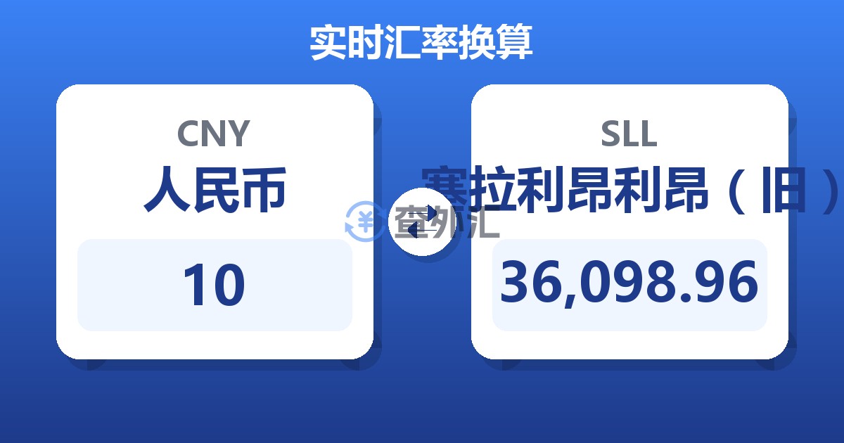 10人民币兑塞拉利昂利昂（旧）