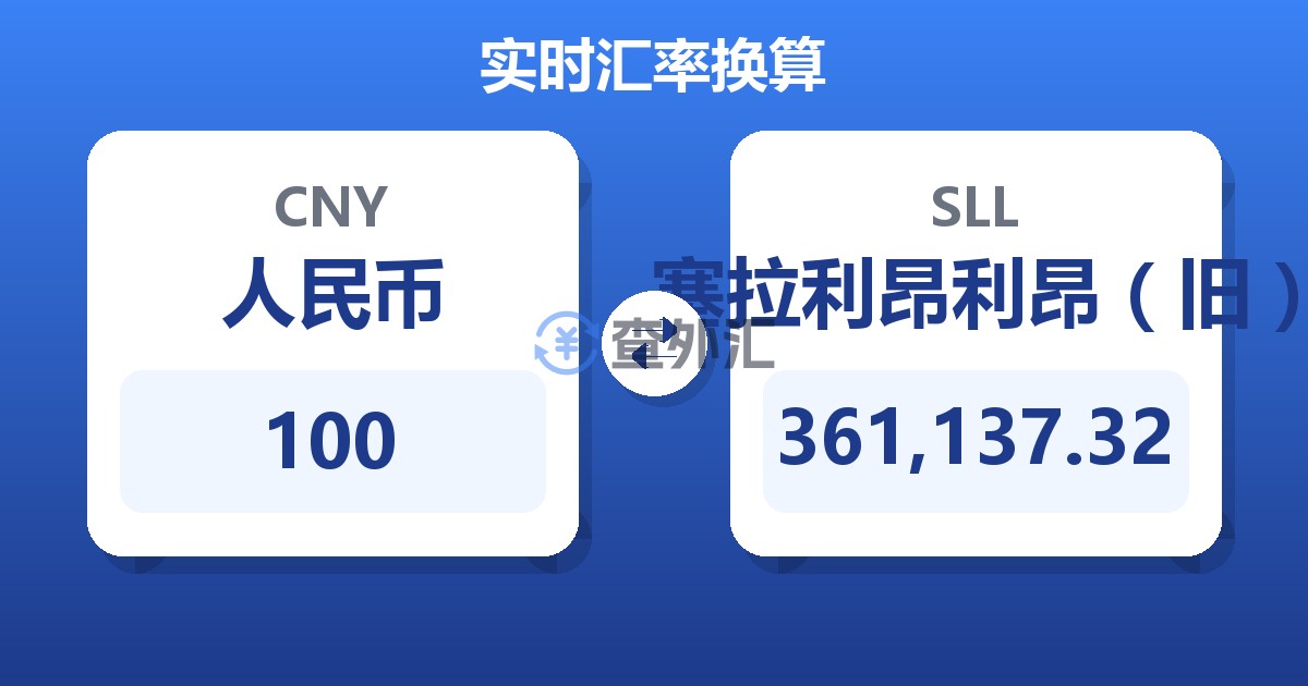 100人民币兑塞拉利昂利昂（旧）