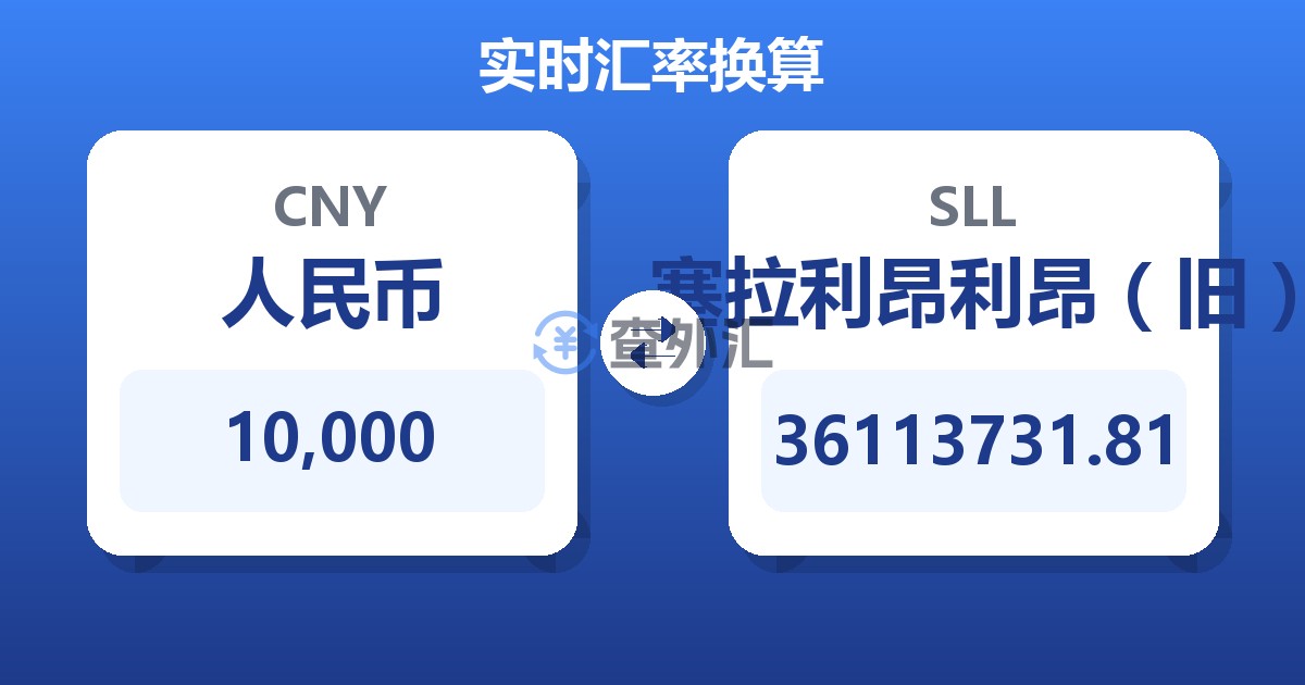 10,000人民币兑塞拉利昂利昂（旧）