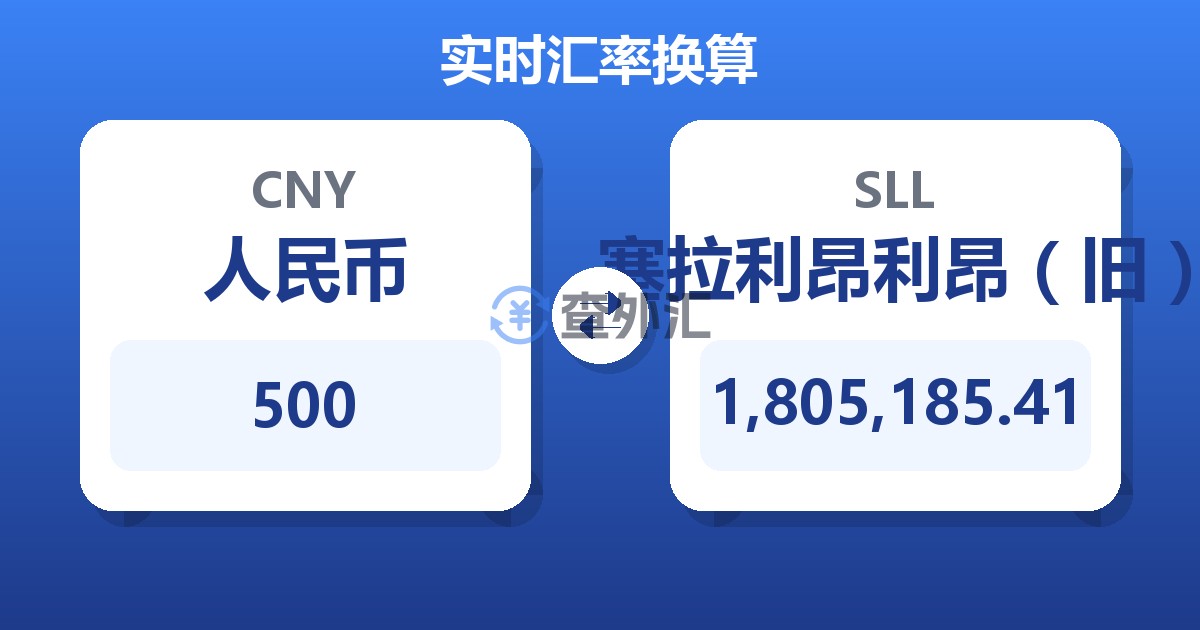 500人民币兑塞拉利昂利昂（旧）
