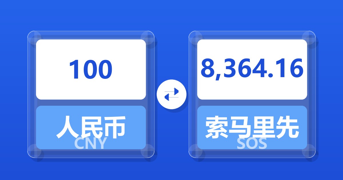 100人民币兑索马里先令