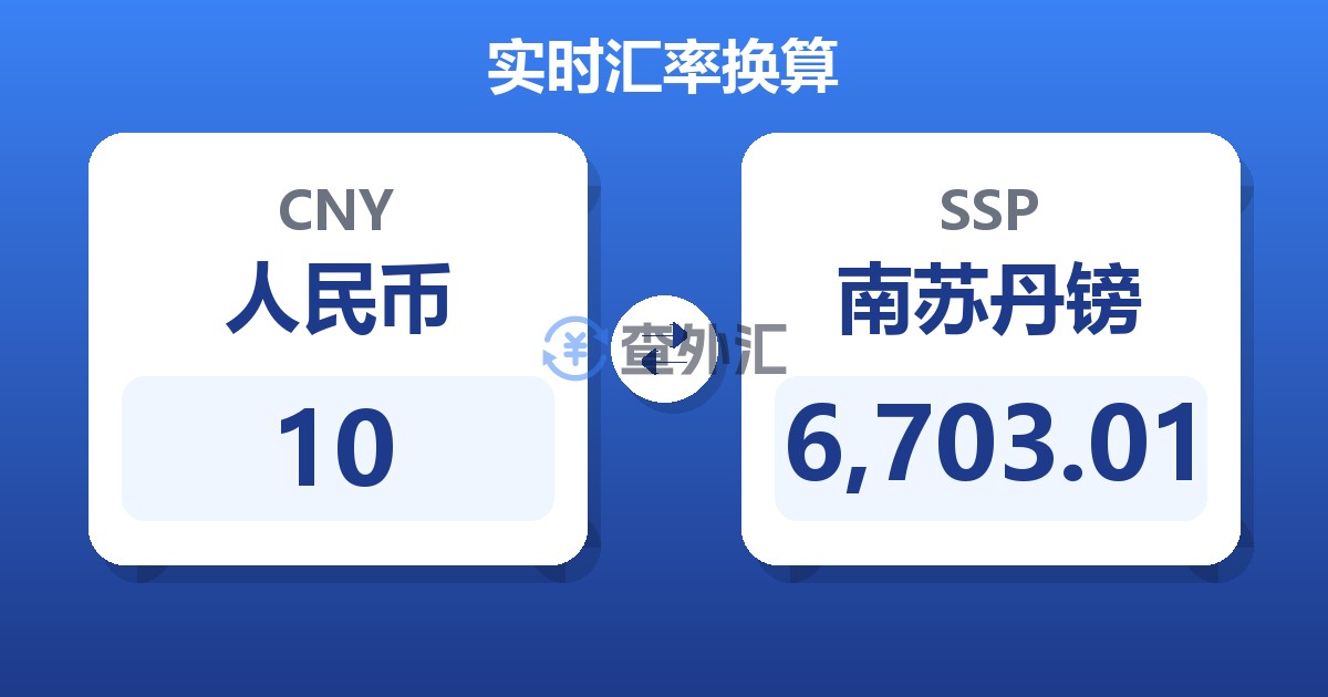 10人民币兑南苏丹镑