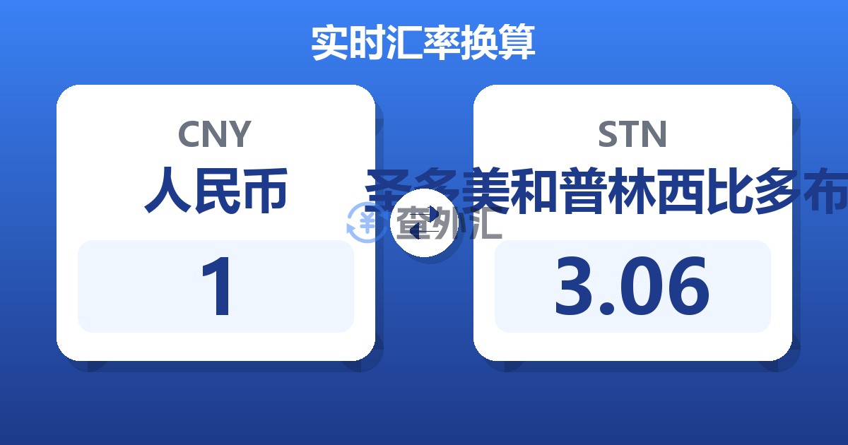 1人民币兑圣多美和普林西比多布拉