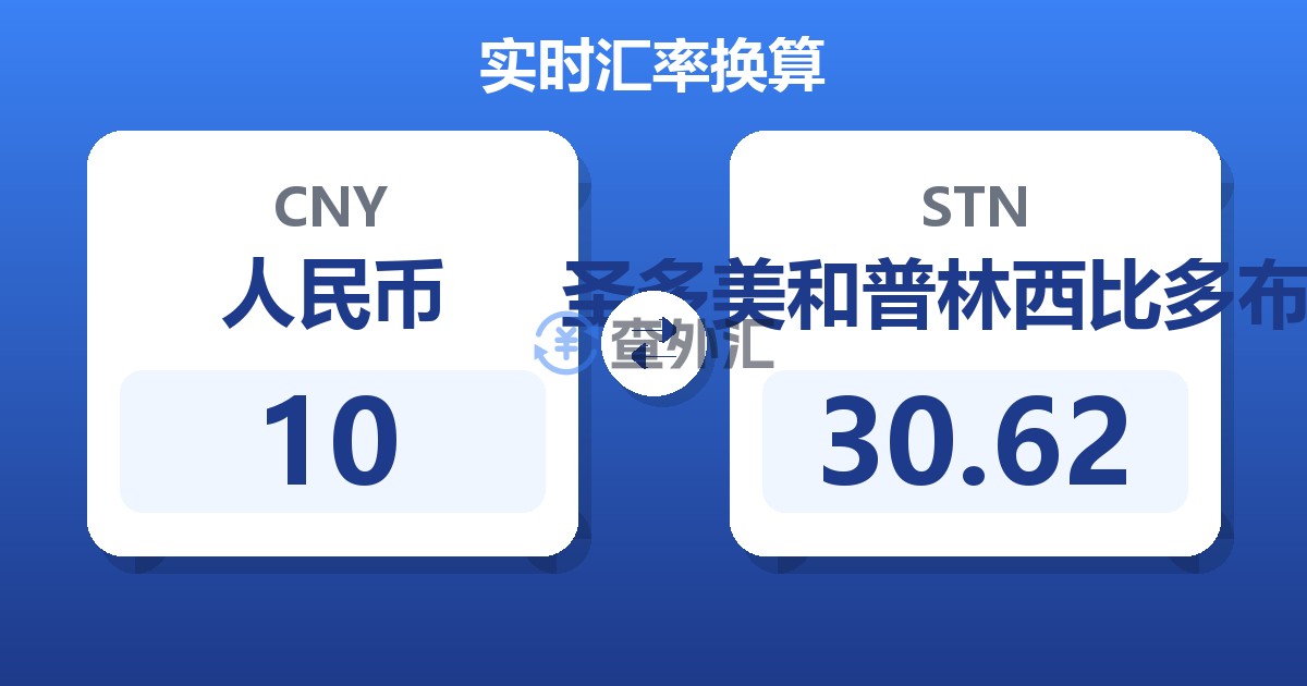 10人民币兑圣多美和普林西比多布拉