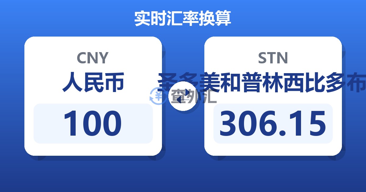 100人民币兑圣多美和普林西比多布拉
