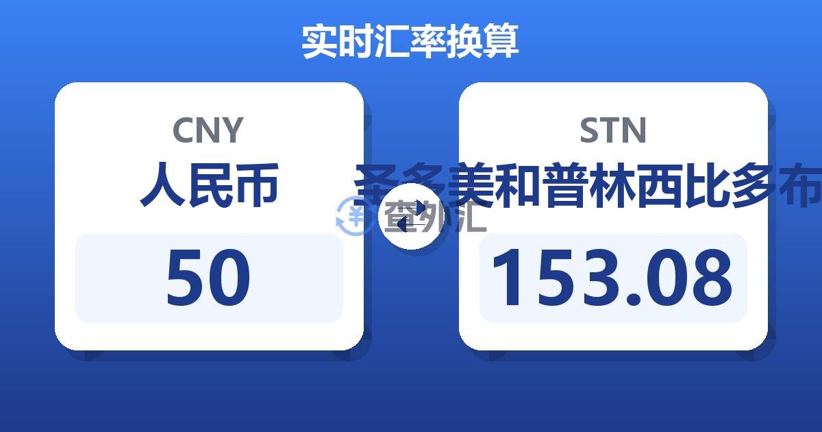 50人民币兑圣多美和普林西比多布拉