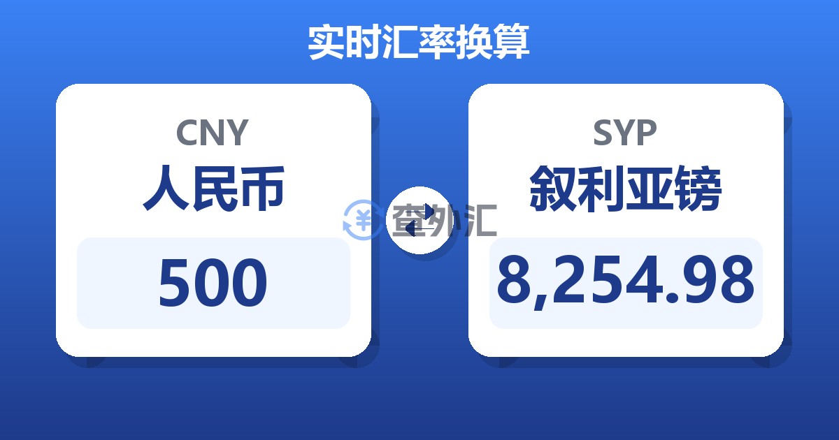 500人民币兑叙利亚镑