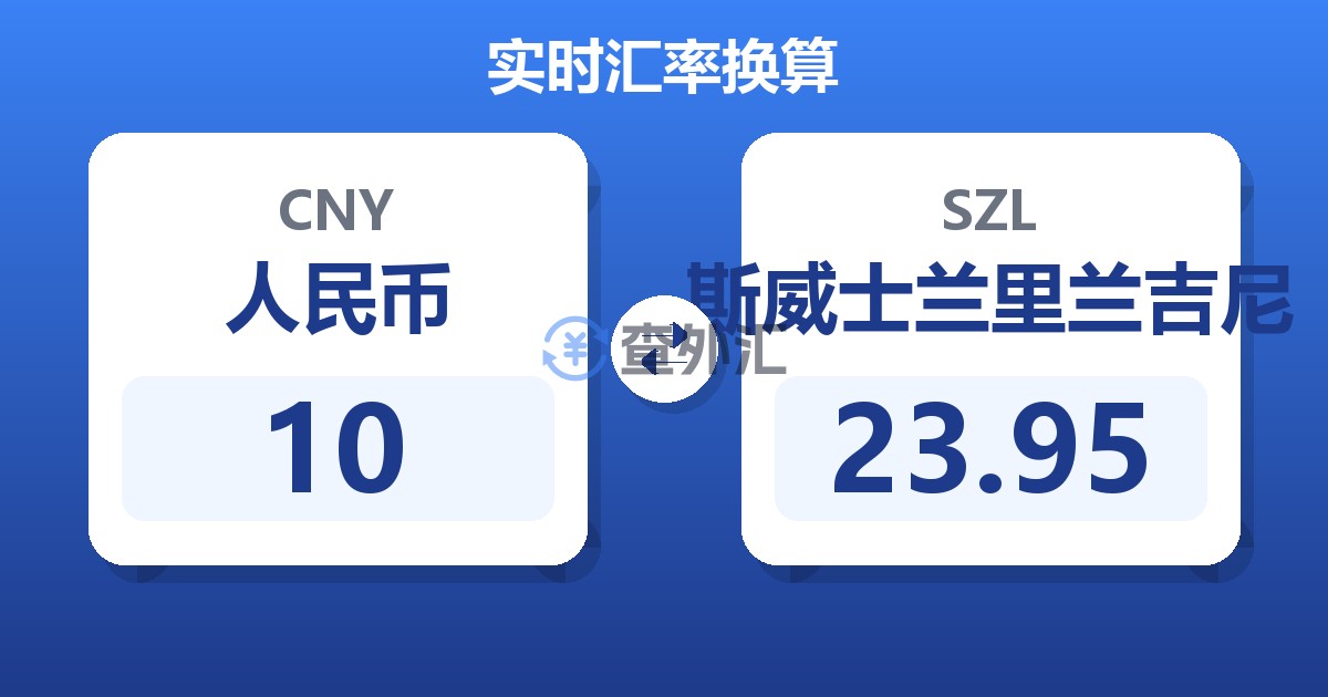 10人民币兑斯威士兰里兰吉尼