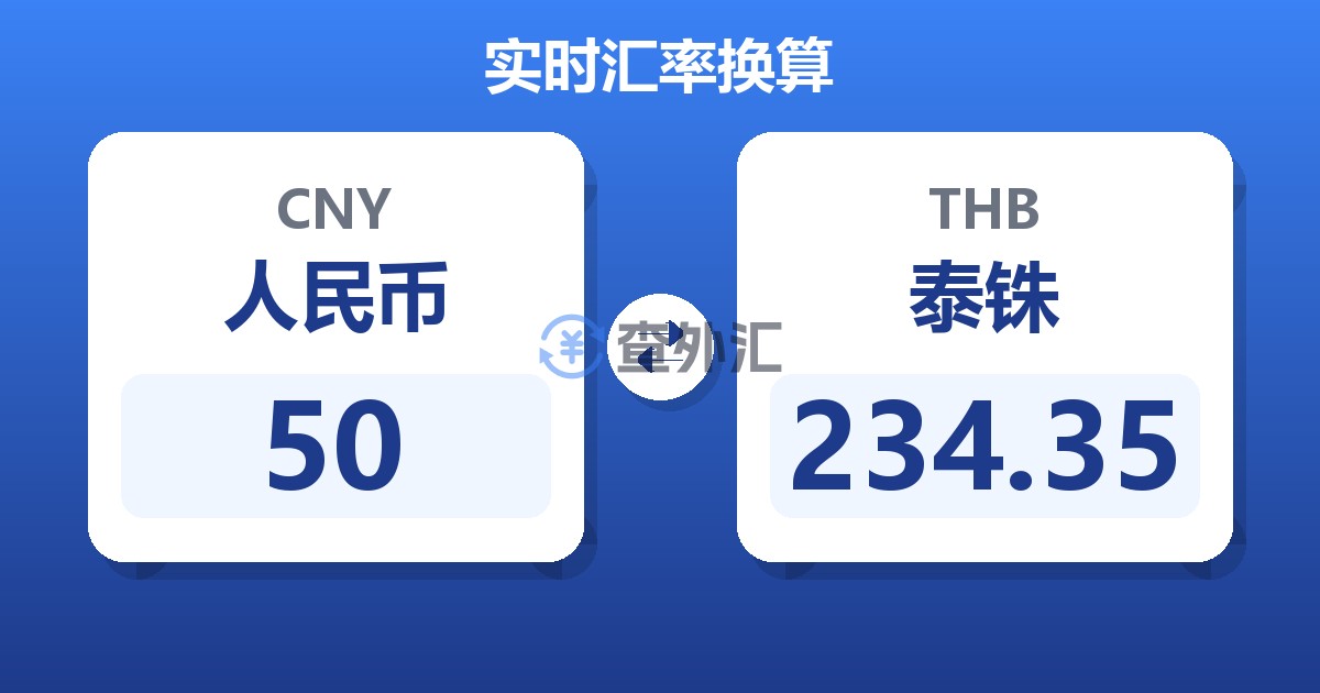50人民币兑泰铢