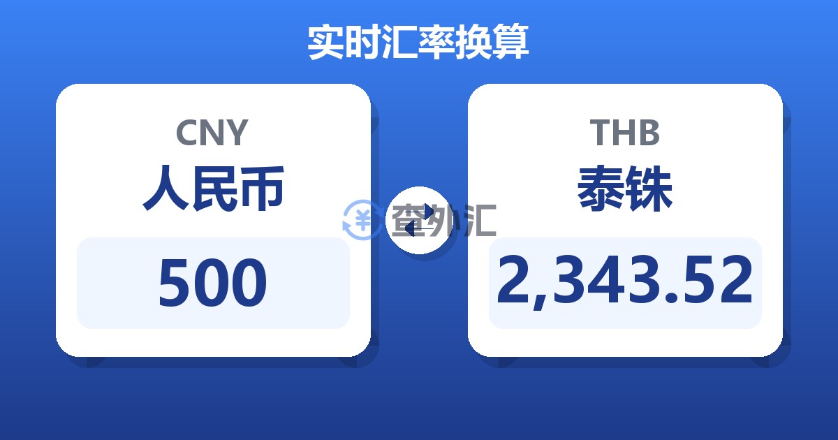 500人民币兑泰铢