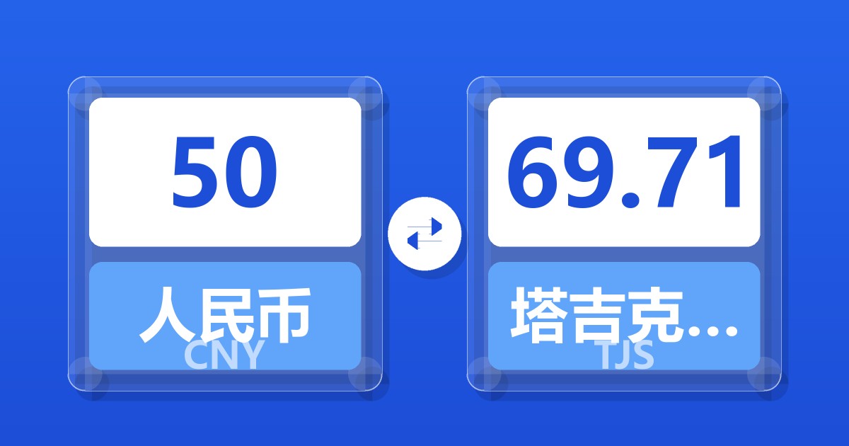 50人民币兑塔吉克斯坦索莫尼