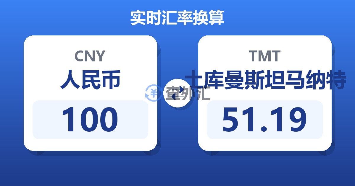 100人民币兑土库曼斯坦马纳特