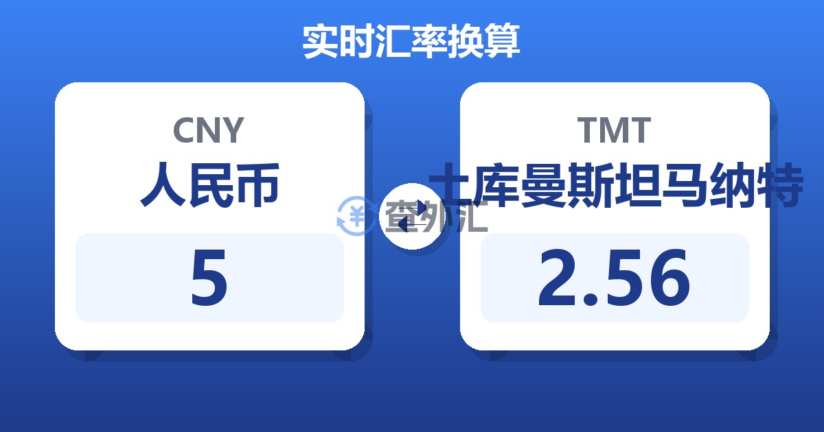 5人民币兑土库曼斯坦马纳特