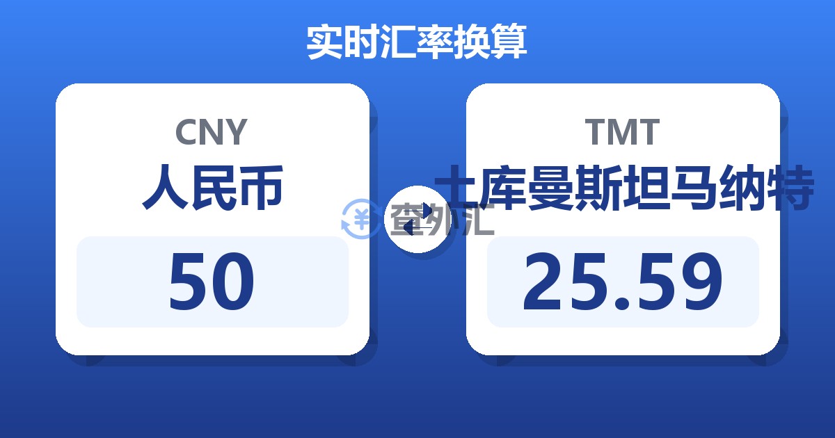 50人民币兑土库曼斯坦马纳特