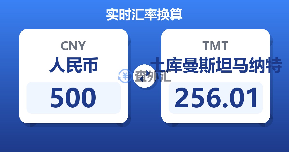 500人民币兑土库曼斯坦马纳特