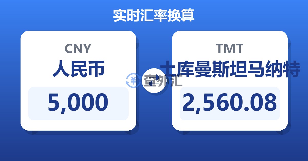 5,000人民币兑土库曼斯坦马纳特