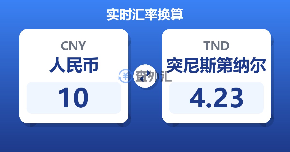 10人民币兑突尼斯第纳尔