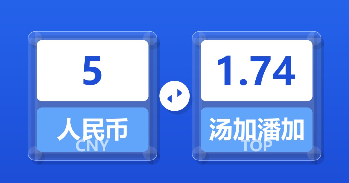 5人民币兑汤加潘加