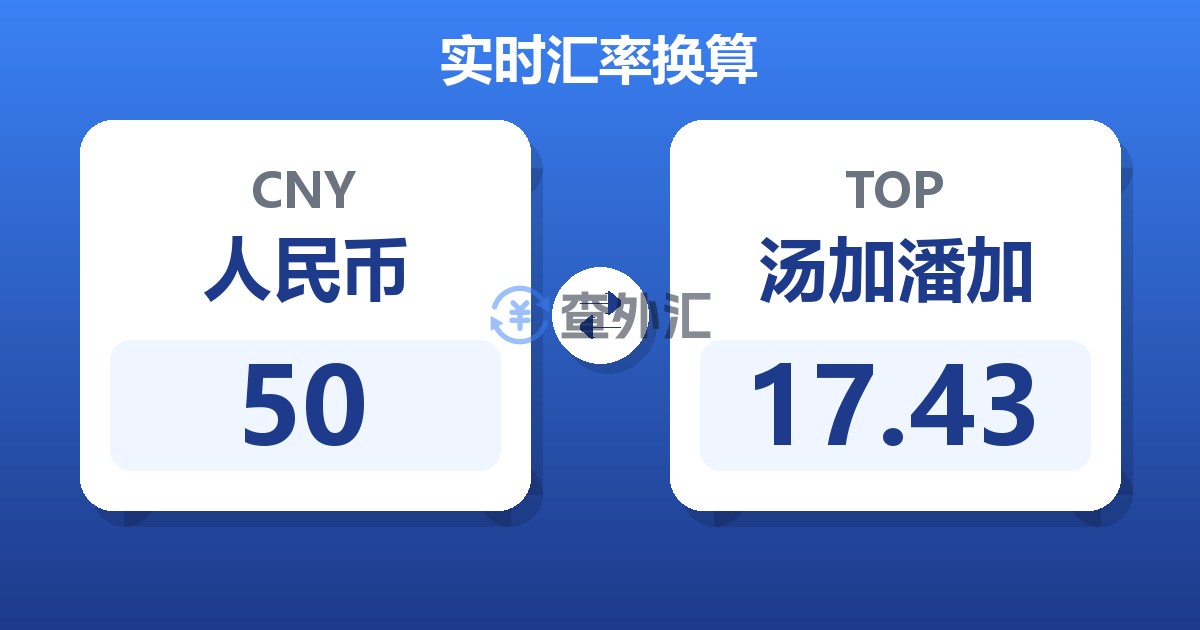 50人民币兑汤加潘加