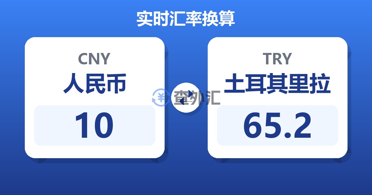10人民币兑土耳其里拉