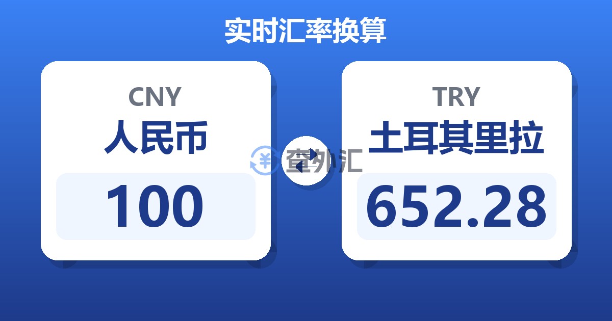100人民币兑土耳其里拉