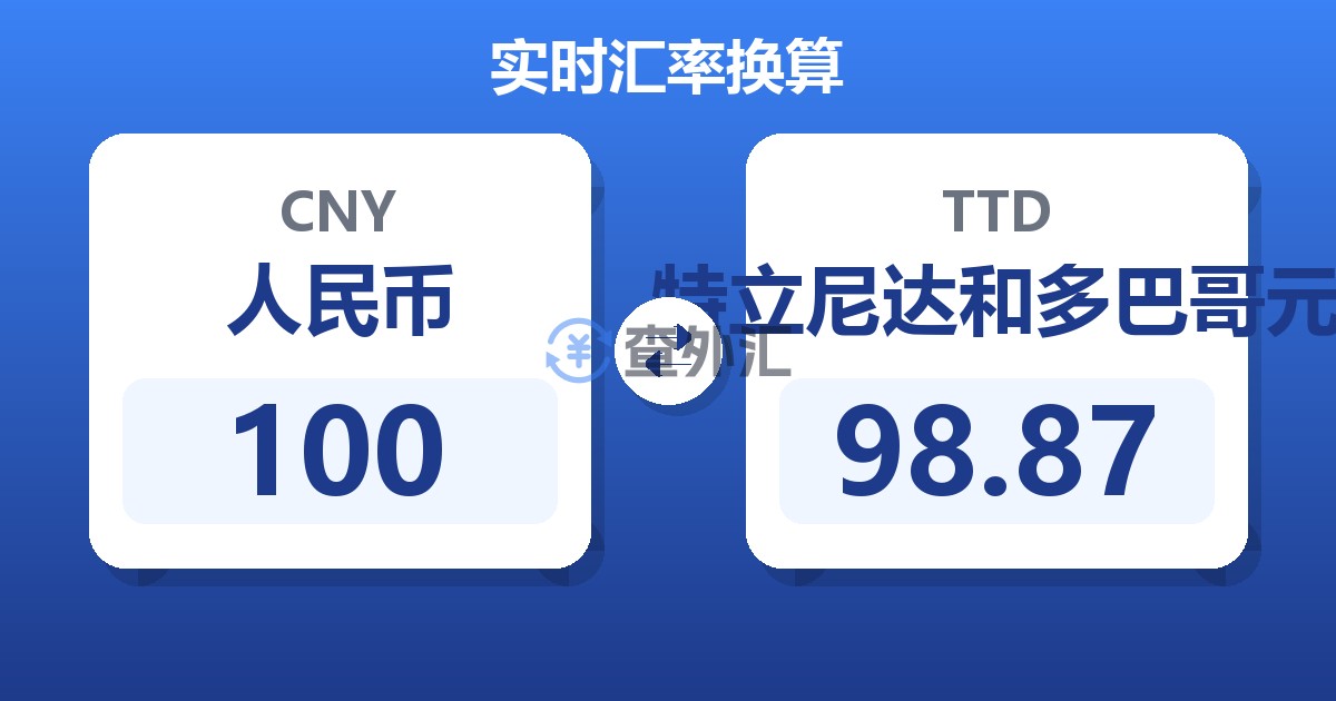 100人民币兑特立尼达和多巴哥元