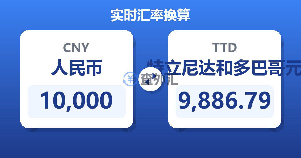 10,000人民币兑特立尼达和多巴哥元