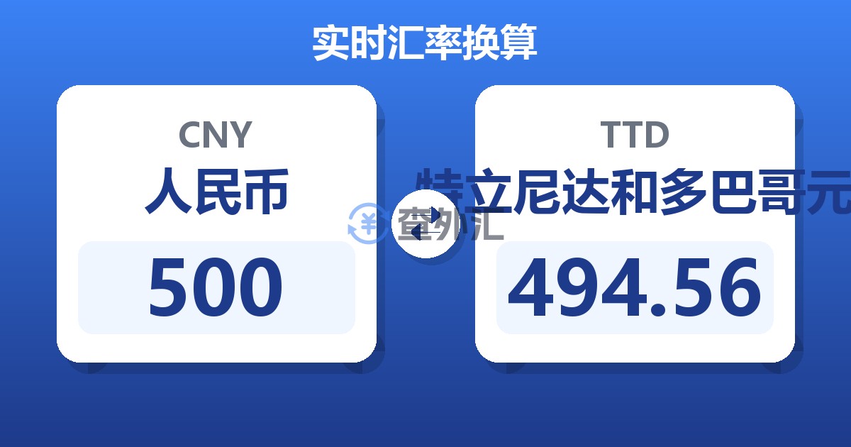 500人民币兑特立尼达和多巴哥元