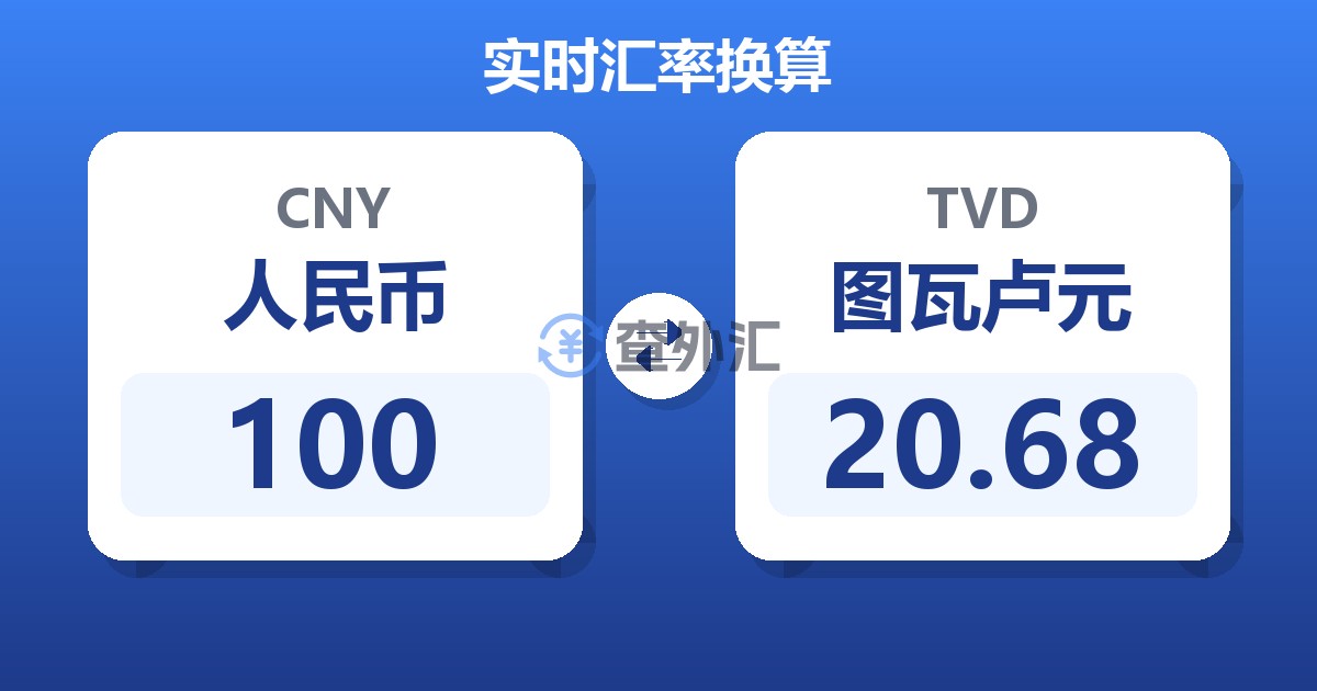 100人民币兑图瓦卢元