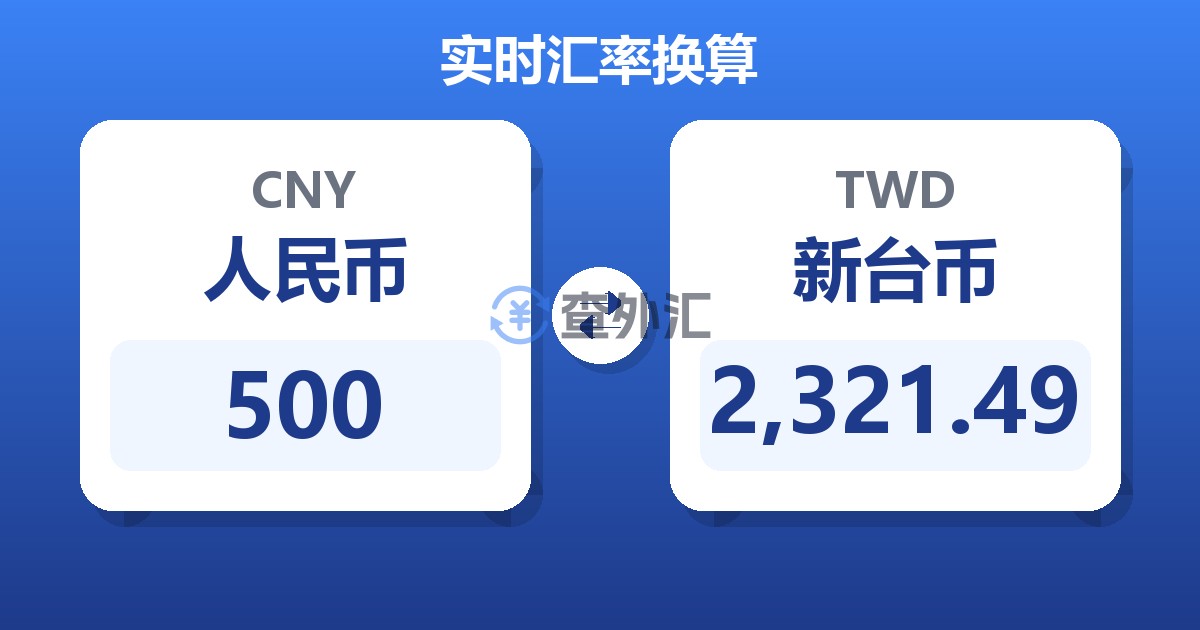 500人民币兑新台币