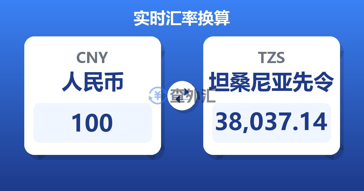100人民币兑坦桑尼亚先令