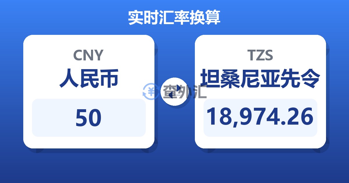 50人民币兑坦桑尼亚先令
