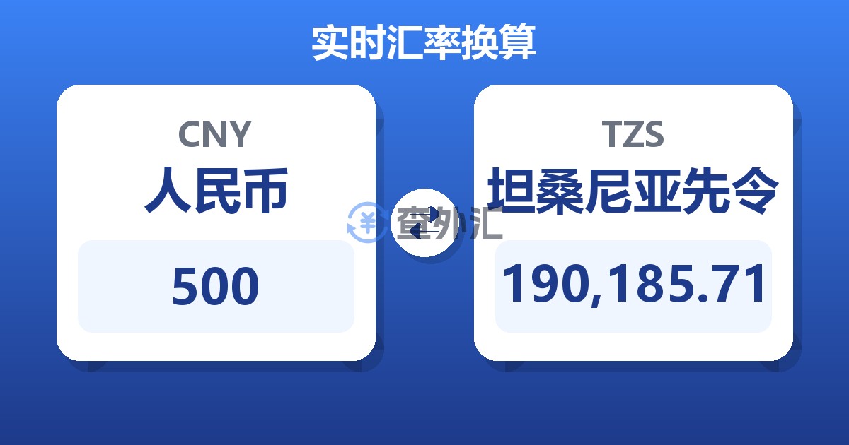 500人民币兑坦桑尼亚先令