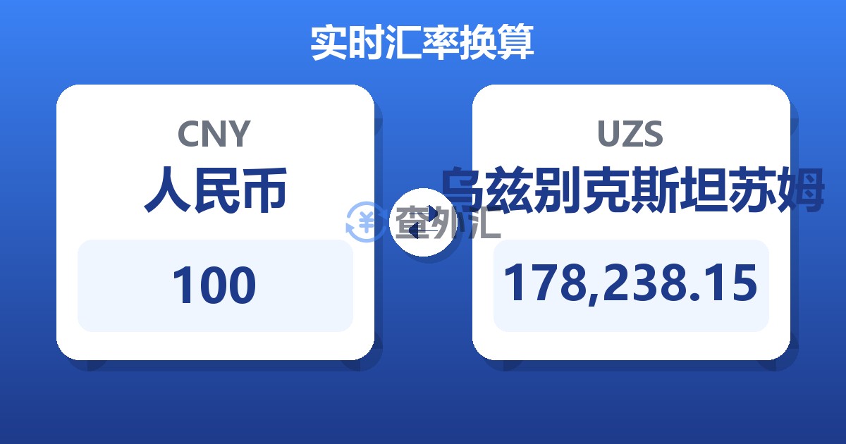 100人民币兑乌兹别克斯坦苏姆
