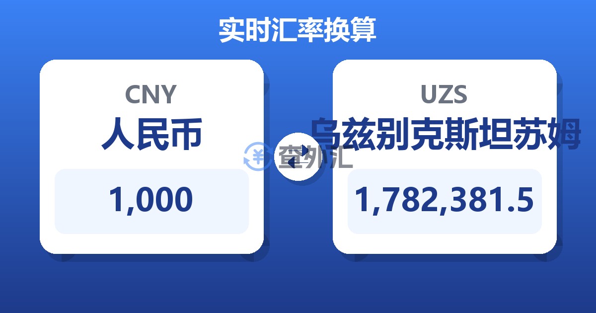 1,000人民币兑乌兹别克斯坦苏姆