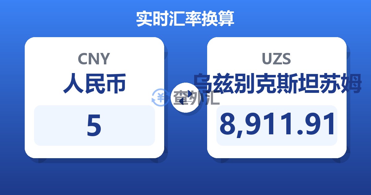 5人民币兑乌兹别克斯坦苏姆