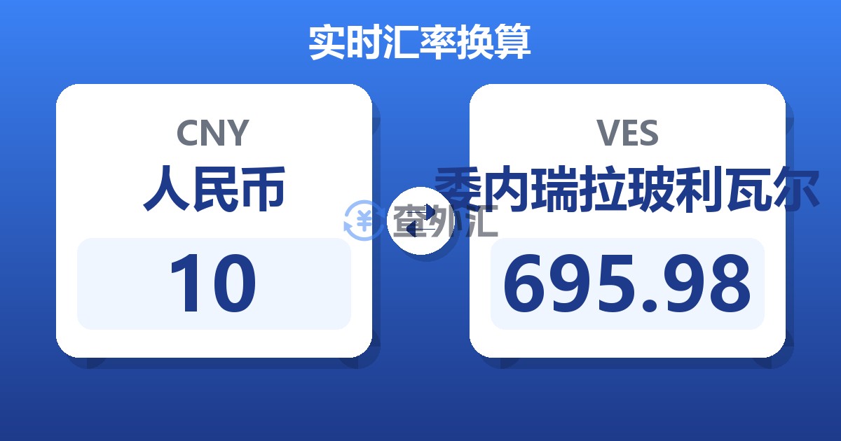 10人民币兑委内瑞拉玻利瓦尔