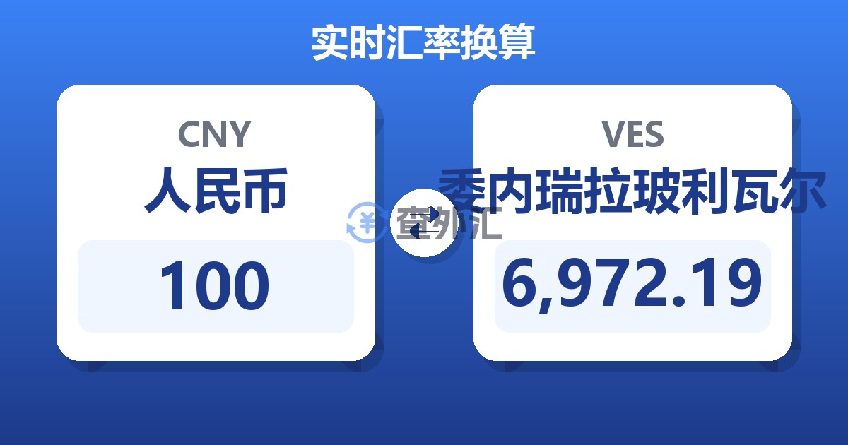 100人民币兑委内瑞拉玻利瓦尔
