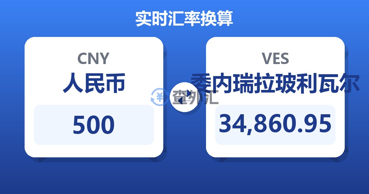 500人民币兑委内瑞拉玻利瓦尔