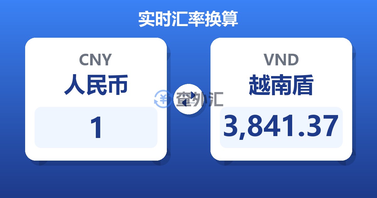 1人民币兑越南盾