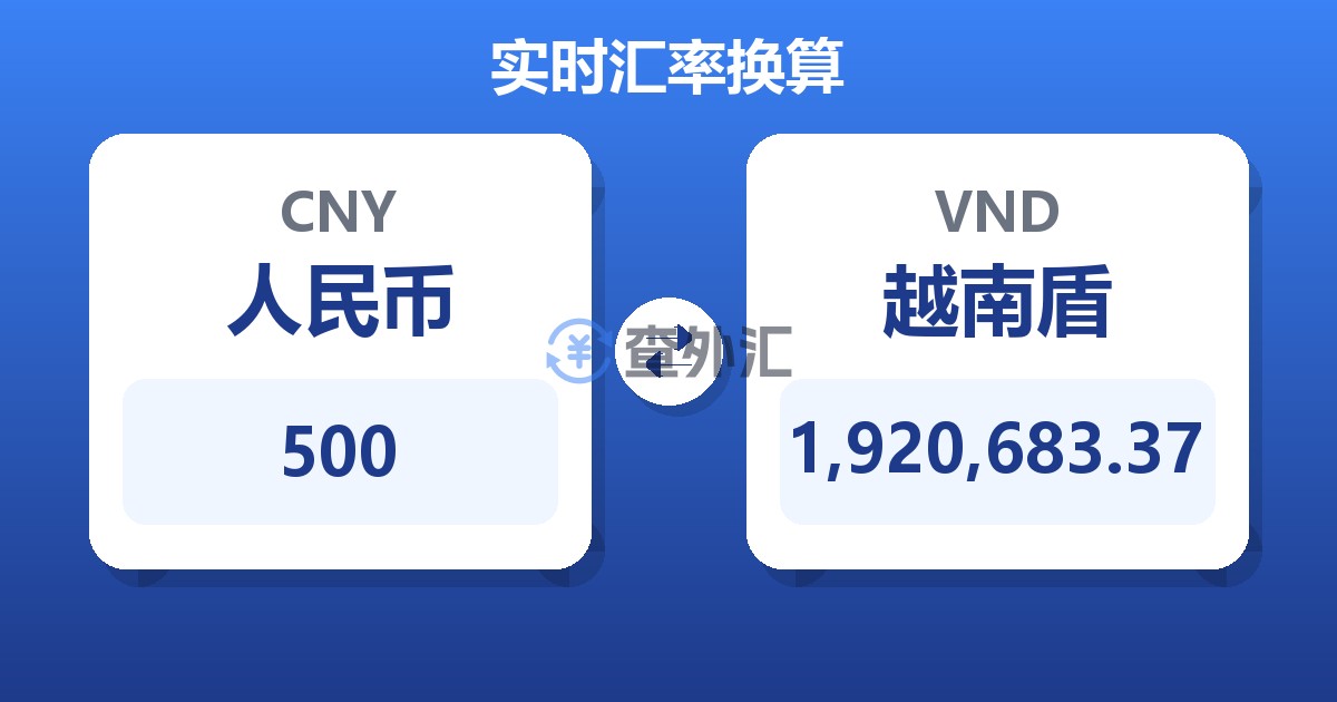 500人民币兑越南盾