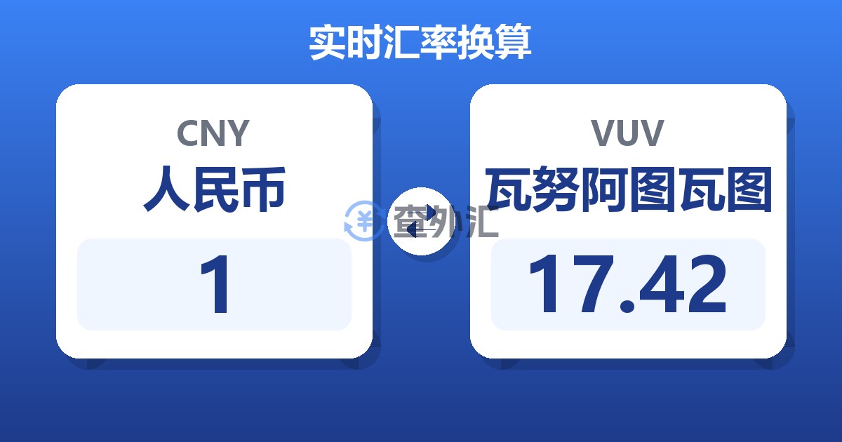 1人民币兑瓦努阿图瓦图